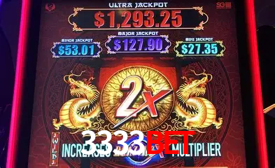 Desvendando o Mundo dos Jogos Virtuais na 3333bet
